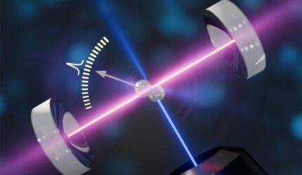 Laser mencapai partikel kaca