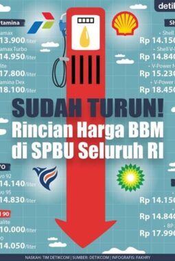 berita-rekomendasi-foto