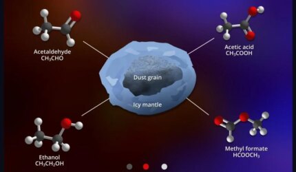 Molekul Organik Kompleks pada Butir Debu Es di Sekitar Protostar ST6