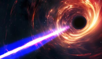 Jet Lubang Hitam Aktif