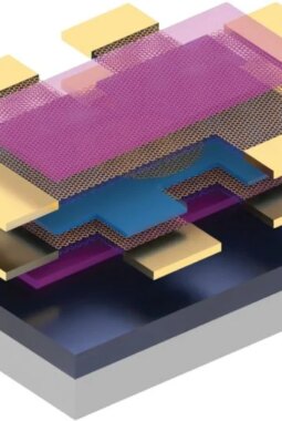 berita-rekomendasi-foto