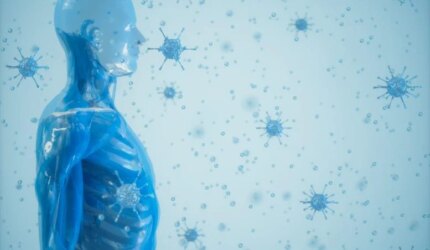 Virus Sistem Kekebalan Tubuh Manusia