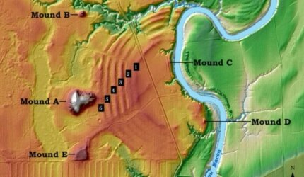 Fitur Inti Titik Kemiskinan
