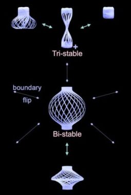 berita-rekomendasi-foto