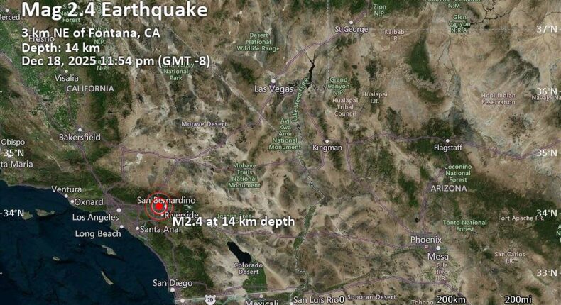 foto slider headline