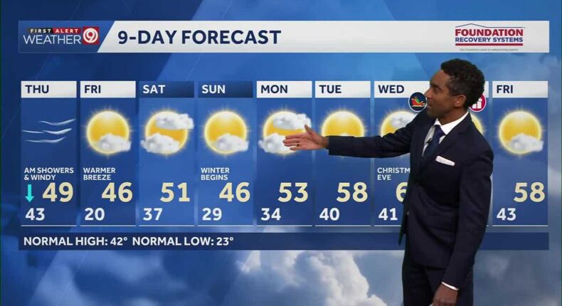 foto slider headline