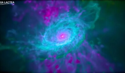 Simulasi Galaksi Auriga