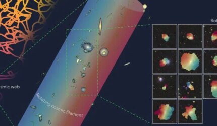 Web Kosmik Filamen Berputar